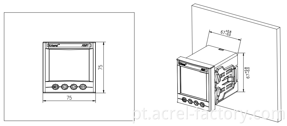 panel power square meter